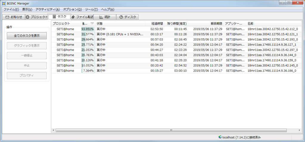 BOINC Managerでタスクをダウンロードして計算している画面
